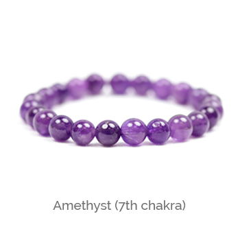 7th Chakra