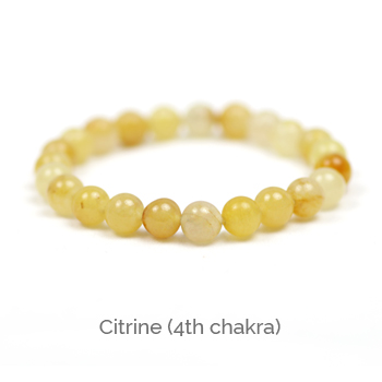 4th Chakra