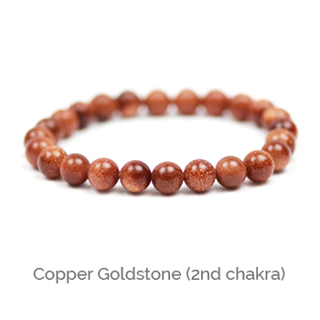 2nd Chakra