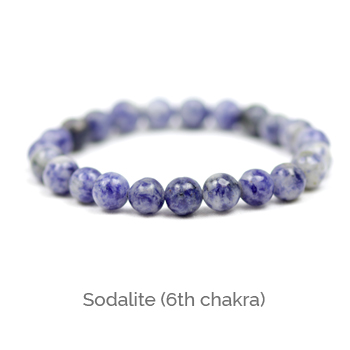 6th Chakra